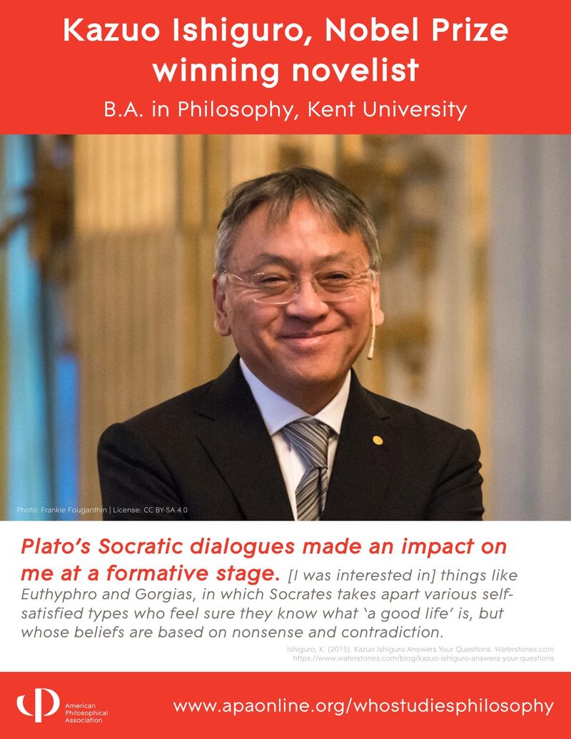 APA Who Studies Philosophy poster: Kazuo Ishiguro, Nobel Prize-winning novelist. B.A. Philosophy, University of Kent.